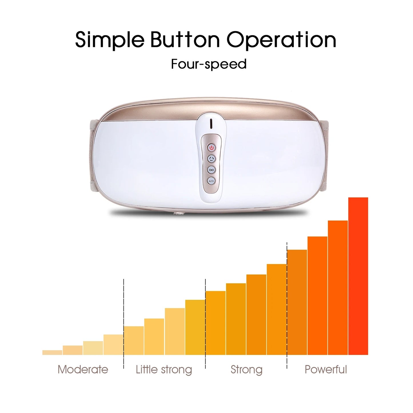 Slimming Belt Massage Machine Belly Fat Burner For Abdomen Waist