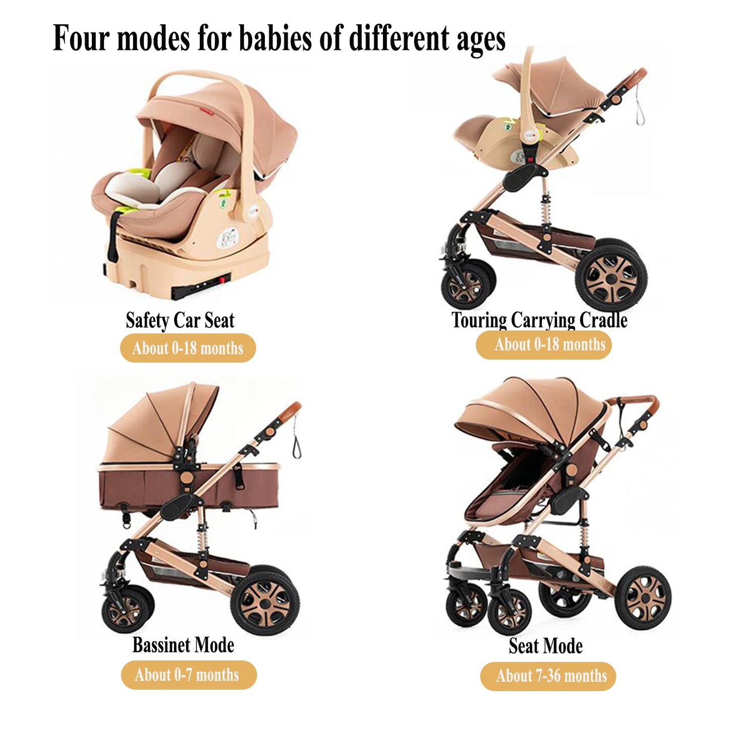 SteAnny 3-in-1 Infant Car Seat Travel System Stroller