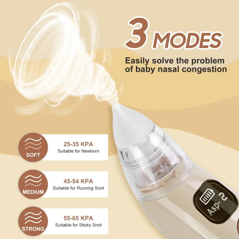 Hansqui Electric Baby Nose Vacuum Cleaner Nasal Aspirator
