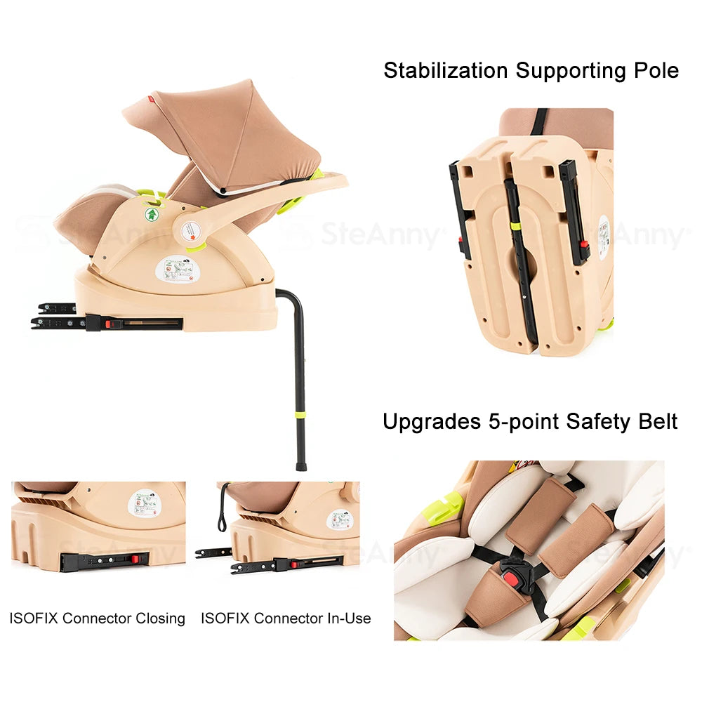 SteAnny Baby Stroller Travel System with Car Seat Isofix