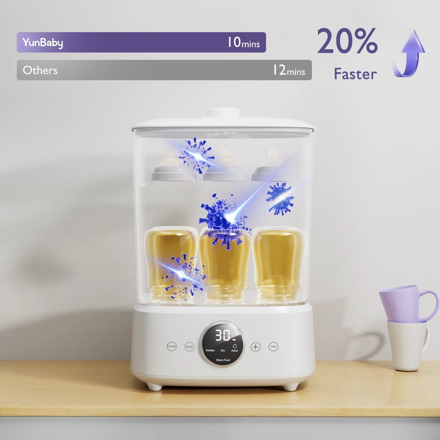 YunBaby Baby Bottle Steamer and Dryer with One Touch Control