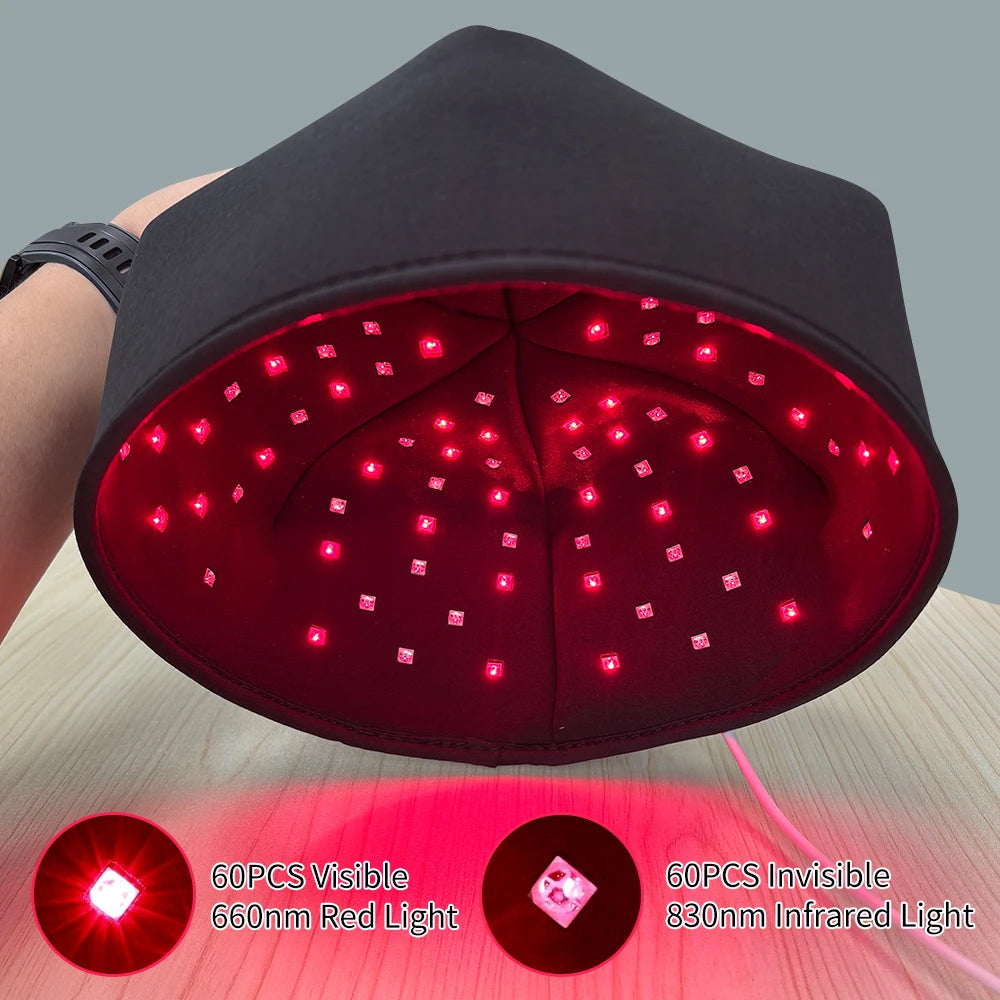 Red Light Hair Regrowth Cap Infrared Therapy 660nm 830nm
