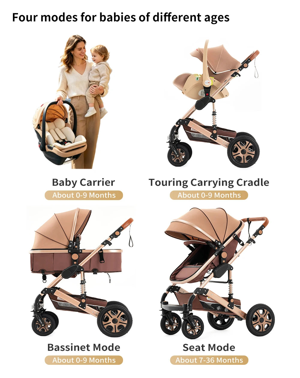 SteAnny Baby Stroller Travel System With Isofix Base Carry Cot