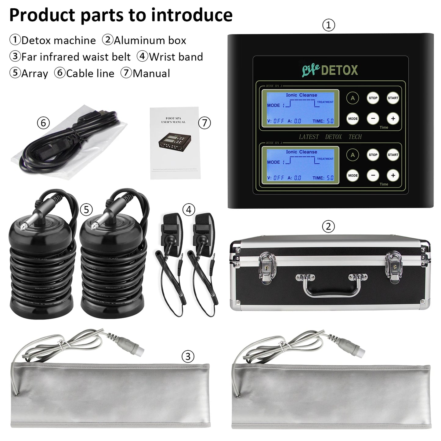 Dual Ionic Foot Bath Detox Machine With Infrared Waist Belt