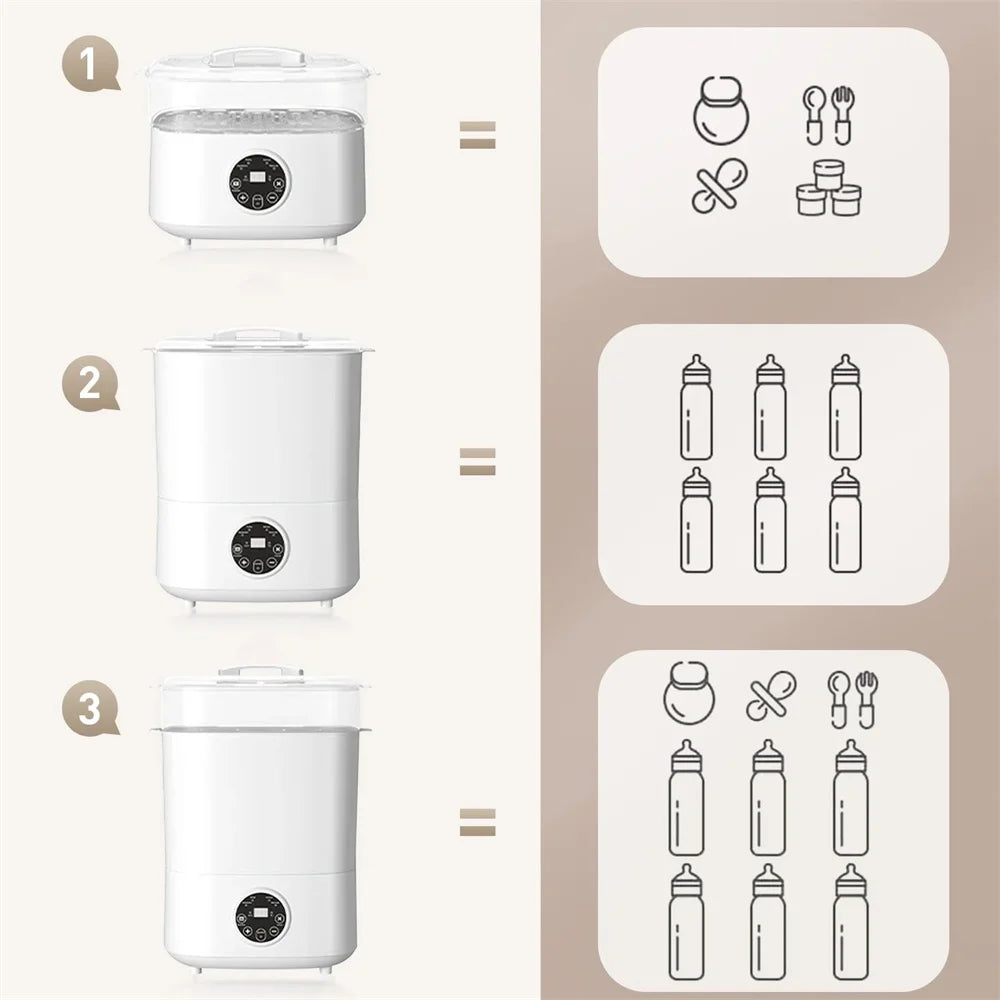 Four-In-One Electric Steam Bottle Sterilizer and Dryer