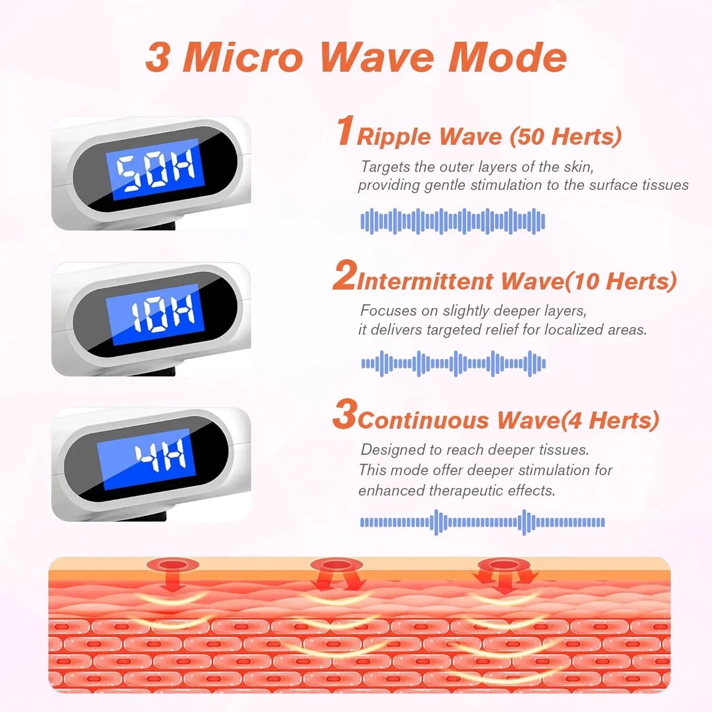 Electronic Acupuncture Pen For Pain Relief And Circulation Rechargeable