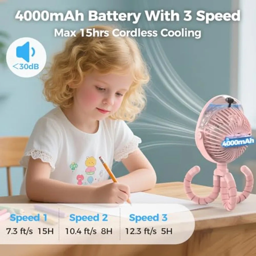 Upgraded Rechargeable Misting Baby Stroller Fan With Clip Tripod