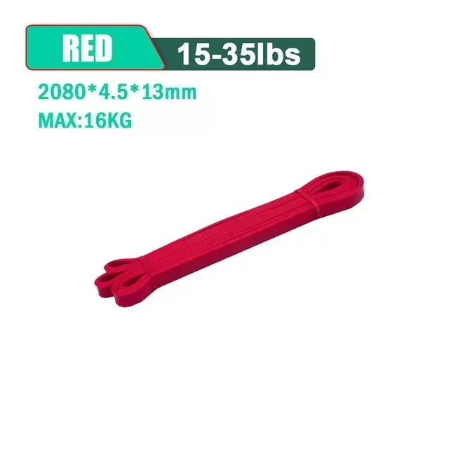 Home Gym Resistance Bands for Boxing, Yoga, and Rehab