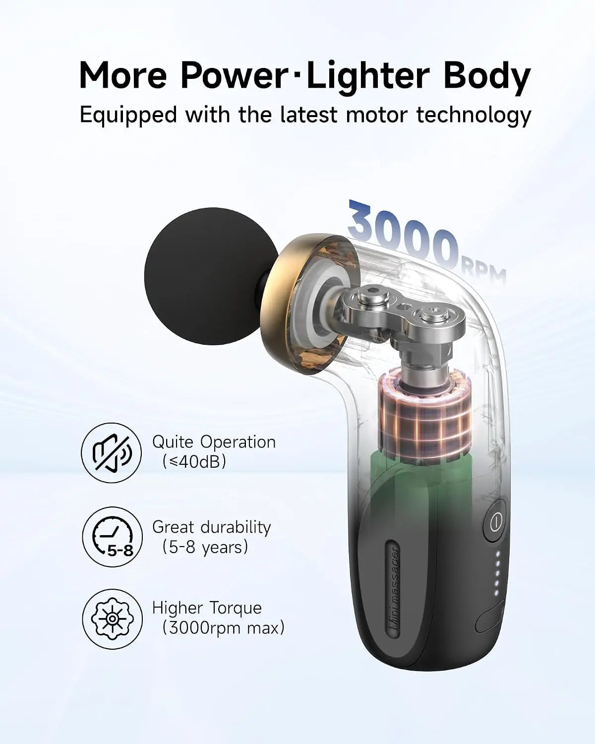 Super Mini Massage Gun, Percussion Deep Tissue Muscle Massager, Portable Handheld for Travel, Office, Home, Athletes