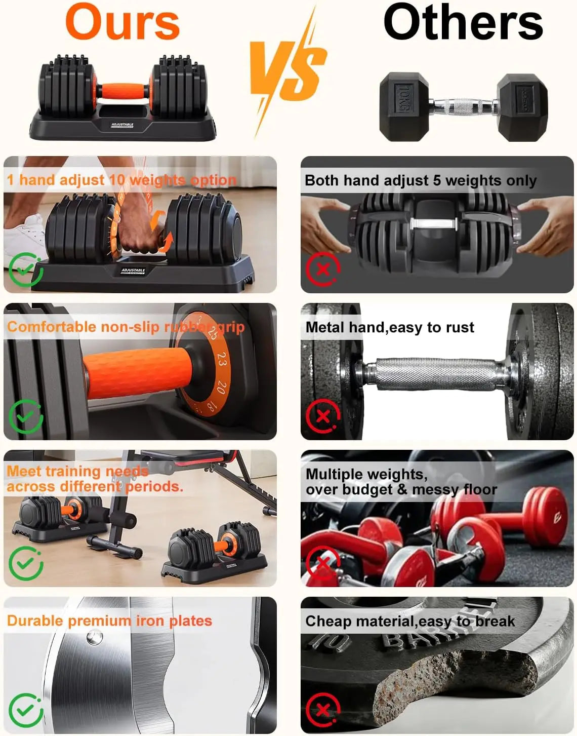 Adjustable Dumbbell Set With Tray 110lb For Home Gym