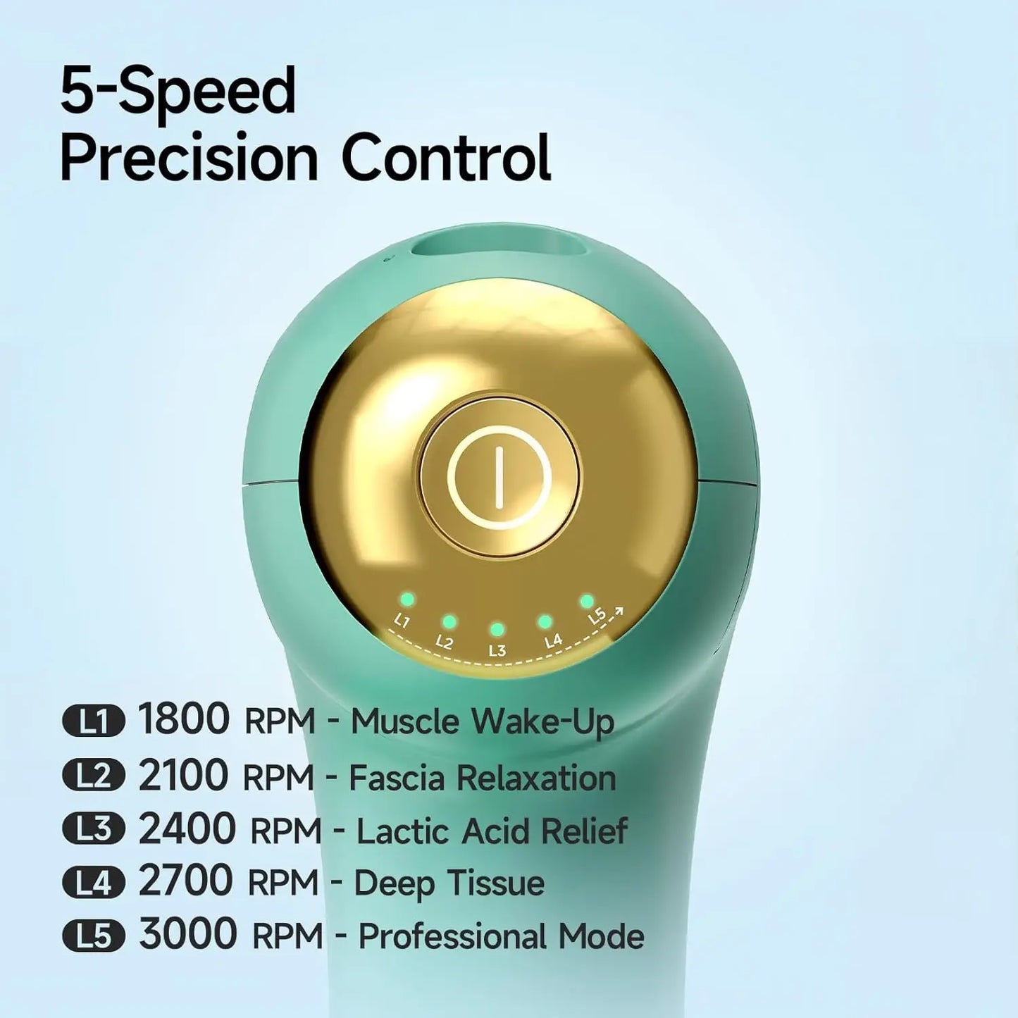 Super Mini Massage Gun Deep Tissue Percussion Massager for Athletes