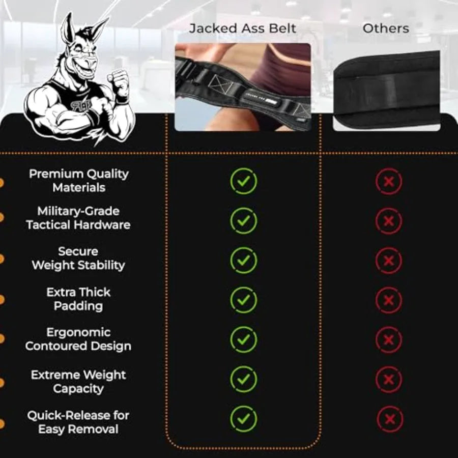 YAO HUI HUANG Hip Thrust Belt for Dumbbells and Kettlebells