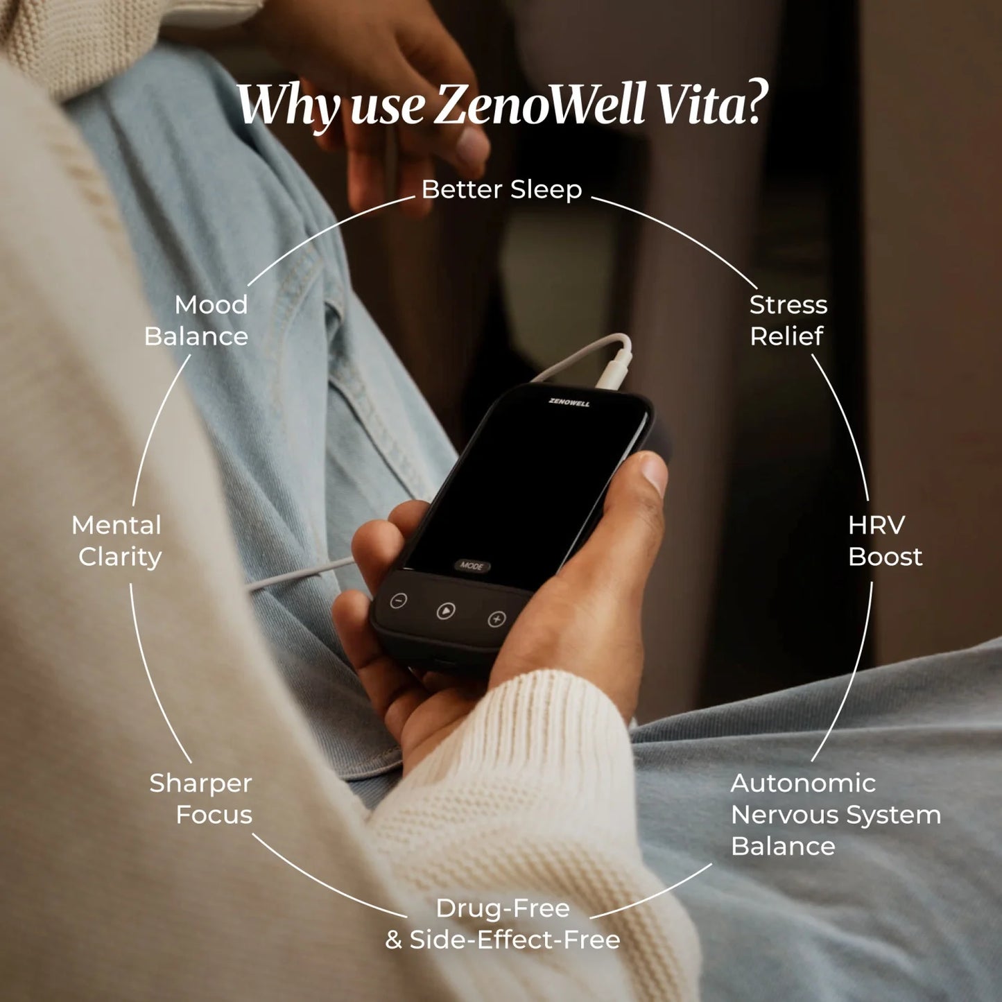ZENOWELL Vita Ear-Worn TaVNS Stimulator For Calm Sleep Balance