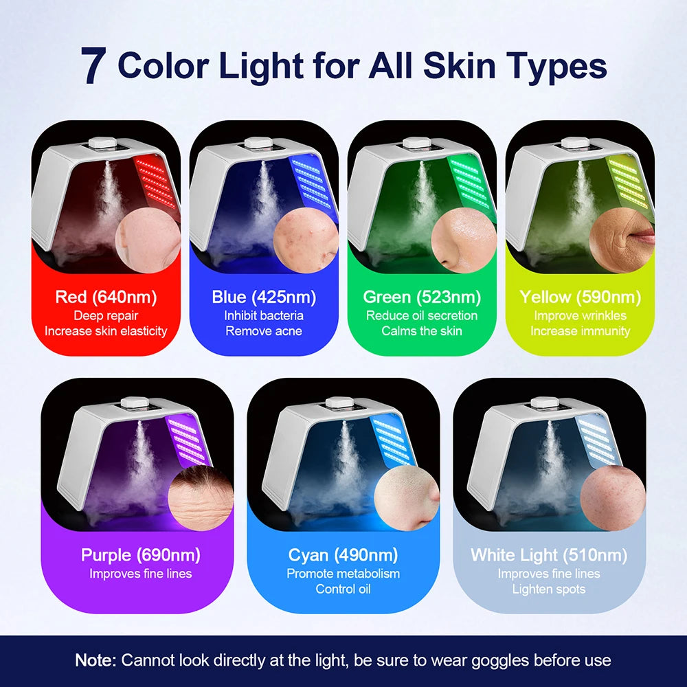 Foreverlily 7 Colors LED Photon Machine With Nano Spray Skin