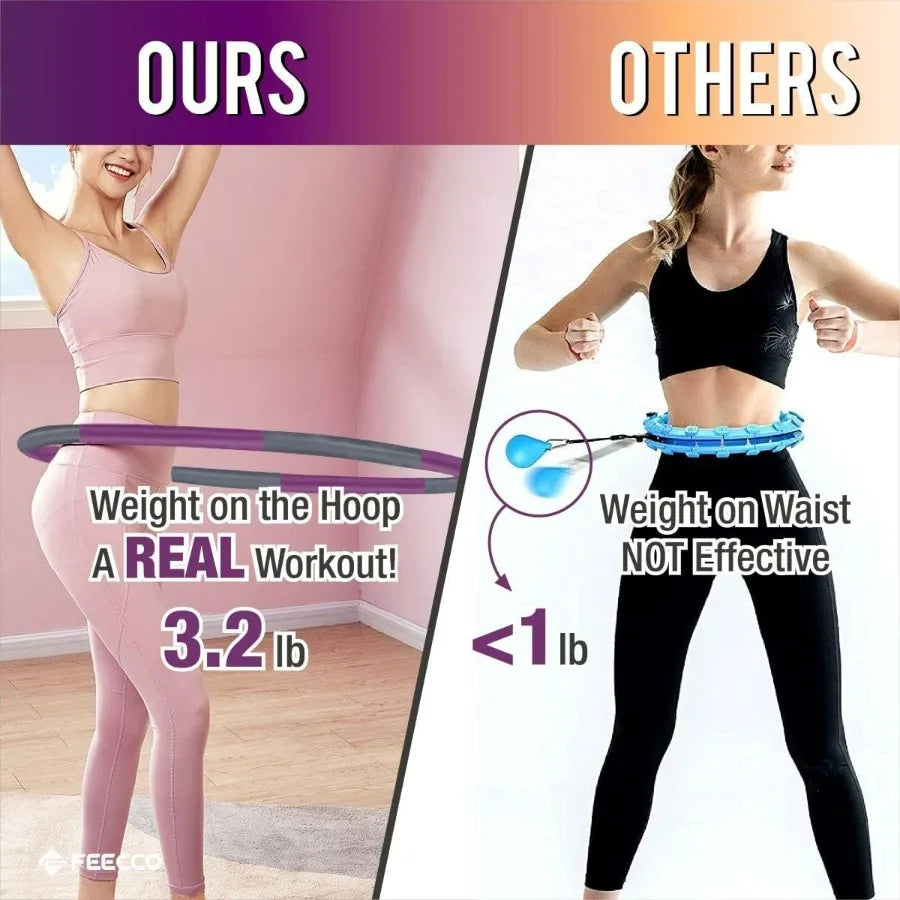 Weighted Fitness Hoop for Effective Home Weight Loss Workouts