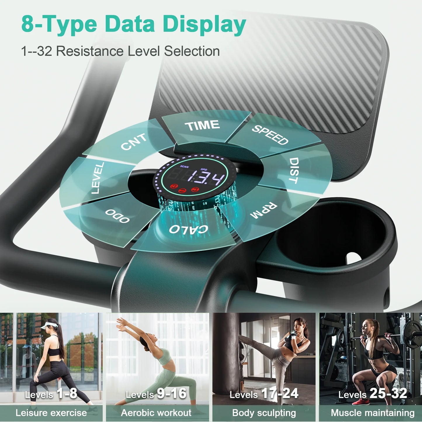 Superun Magnetic Resistance Exercise Bike With 32 Levels
