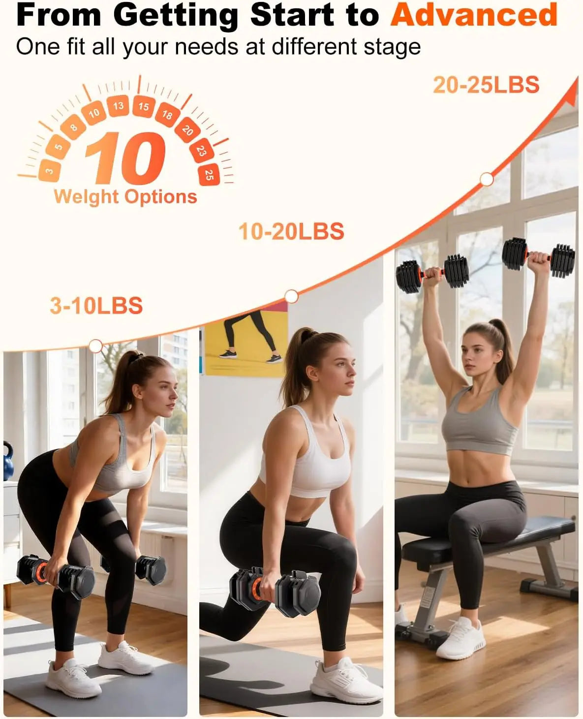 Adjustable Dumbbell Set With Tray 110lb For Home Gym