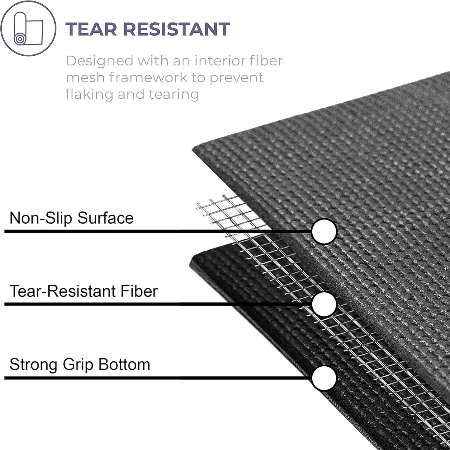 Non Slip Yoga Mat Roll For Home Fitness Custom Length