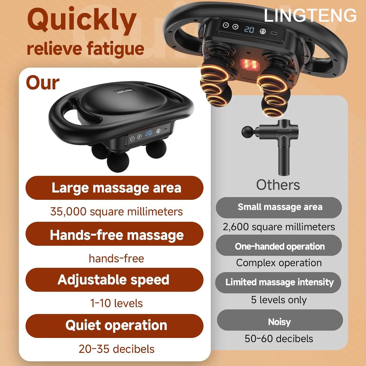 LINGTENG Deep Tissue Massage Gun With 6 Heads And 9 Intensities