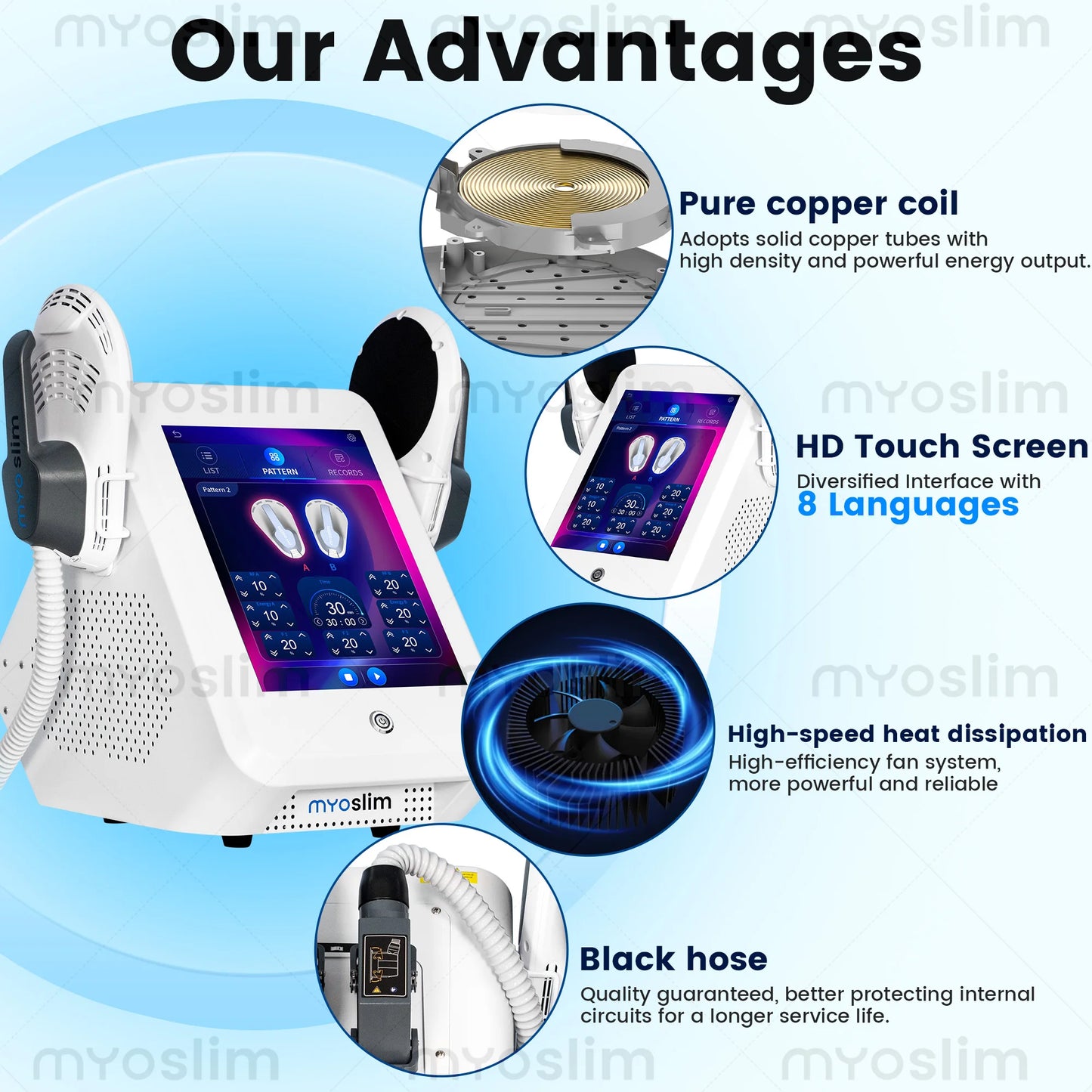 MYOSLIM 6500W EMS Neo RF Body Sculpting Machine Pro